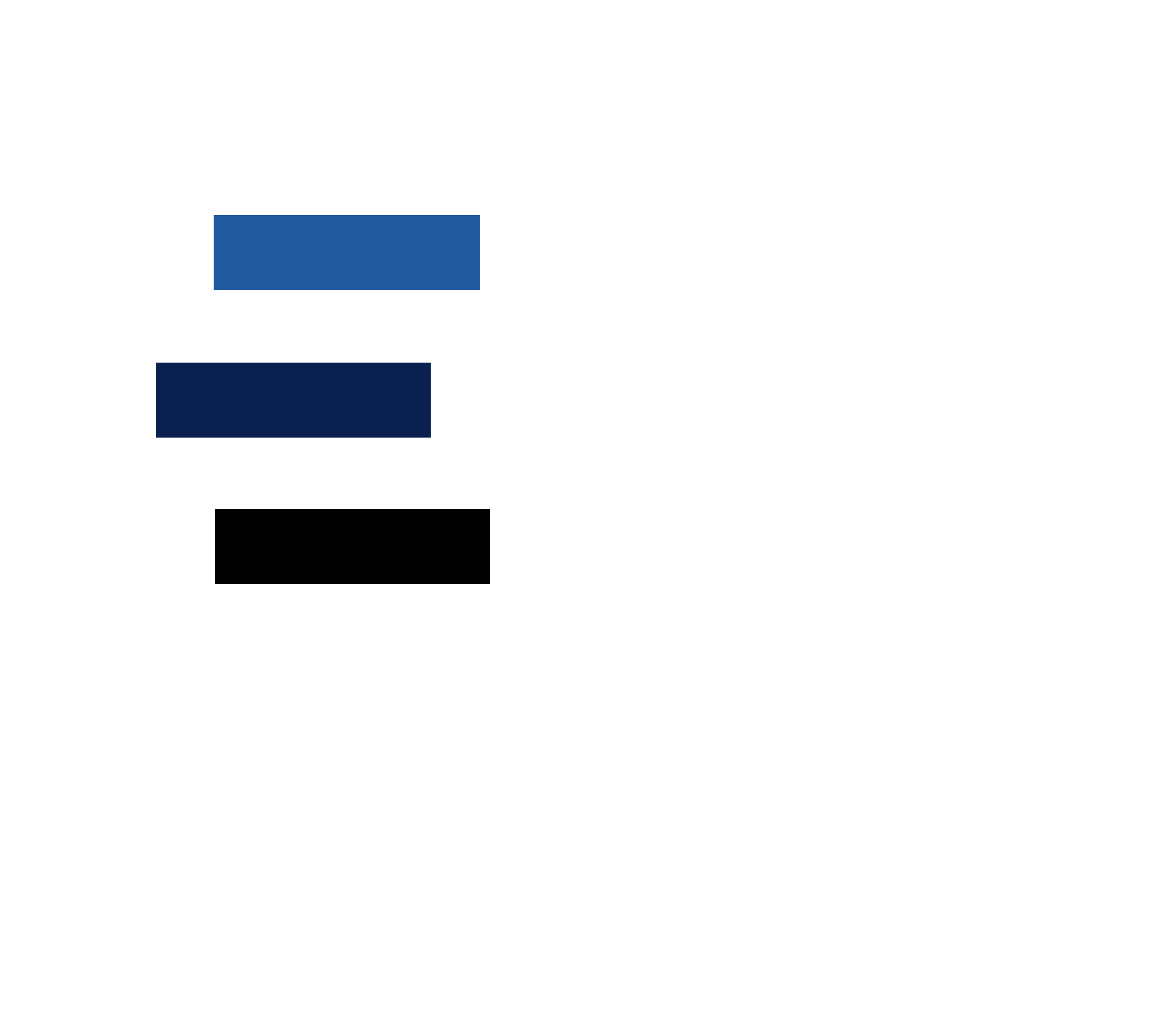 EFC Wealth Management